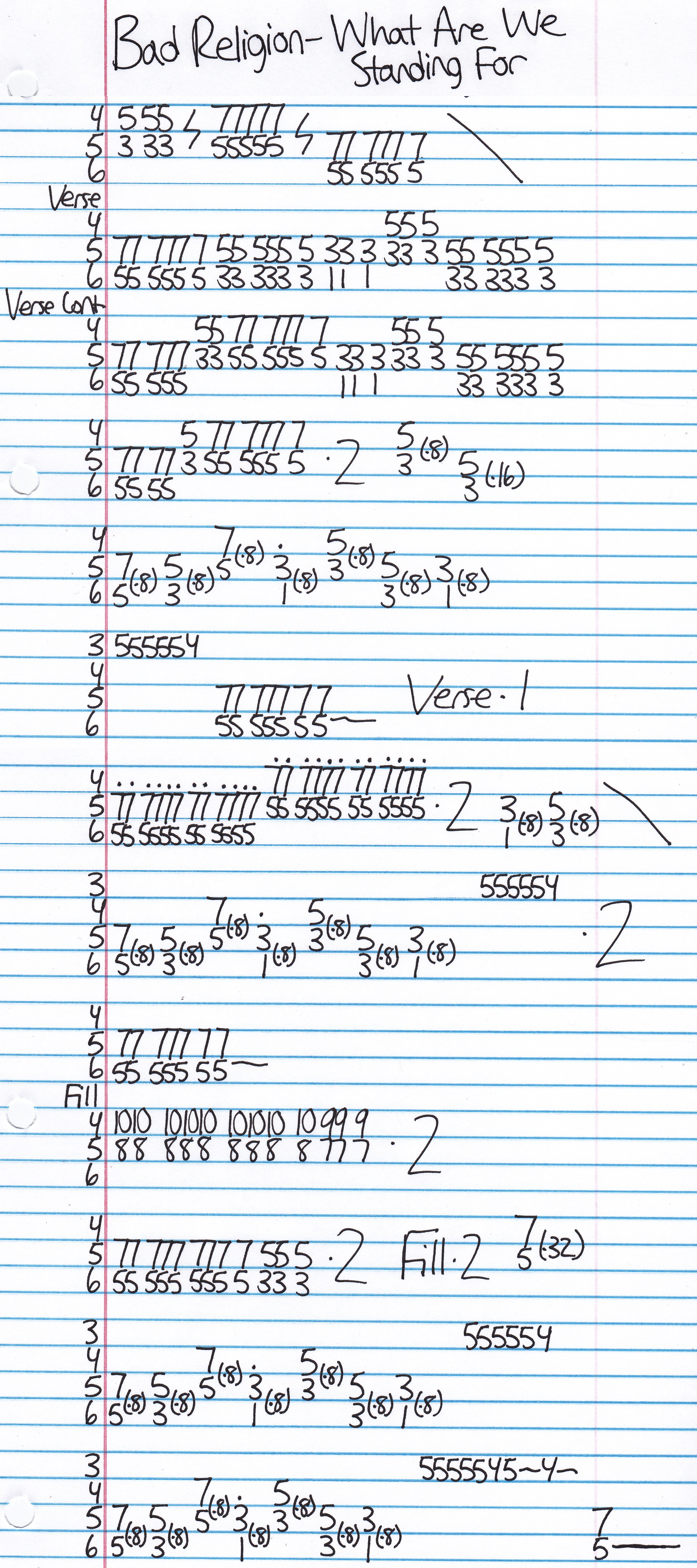 High quality guitar tab for What Are We Standing For by Bad Religion off of the album Age Of Unreason. ***Complete and accurate guitar tab!***